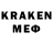 Кетамин ketamine Nurgul Kaliyeva